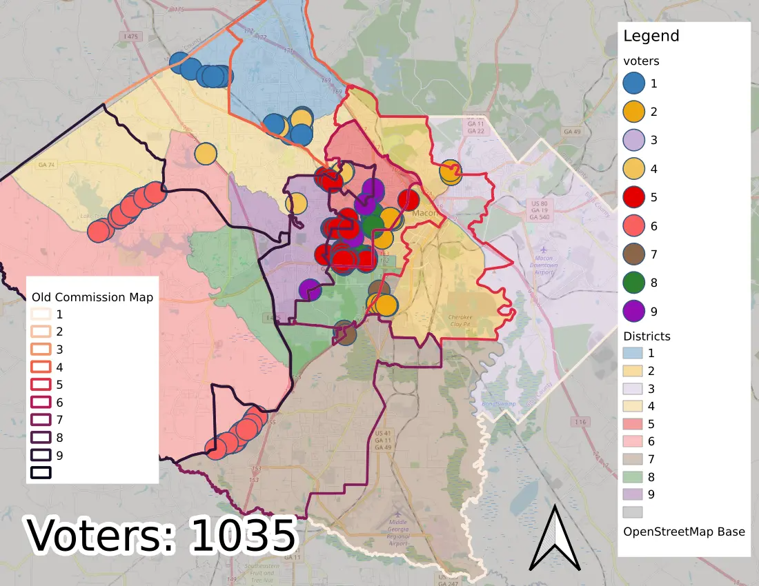 QGIS map of Macon-Bibb County showing nine color-coded county commission districts as filled polygons with old commission district boundaries overlaid as dashed outlines. 1,035 color-coded voter dots are scattered across the map, each colored by the commission district listed in their voter registration. Mismatched voters appear where their dot color does not match the underlying district color, concentrated in central Macon and along the western district boundaries. Legends for voters, new districts, and old commission map are shown. OpenStreetMap base layer.