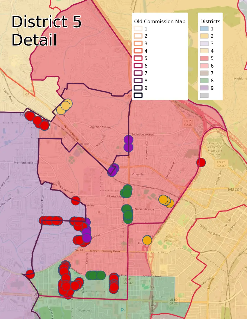 Zoomed-in QGIS map of the District 5 area in western Macon, titled "District 5 Detail." The pink-shaded new District 5 boundary and dark purple old commission District 5 outline are visible, revealing areas where the boundaries diverge. Clusters of red (District 5) voter dots appear outside the new District 5 boundary along the western edge near Bellevue and Eisenhower Parkway. Purple (District 9), green (District 8), and yellow (District 2) voter dots are also misplaced within the district. Street-level detail shows Ingleside Avenue, Vineville, Mercer University Drive, and GA 74.